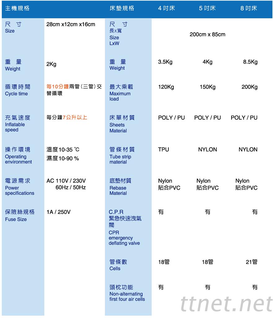 1025PL-4.5T 豪華型兩管交替4.5吋TPU充氣床